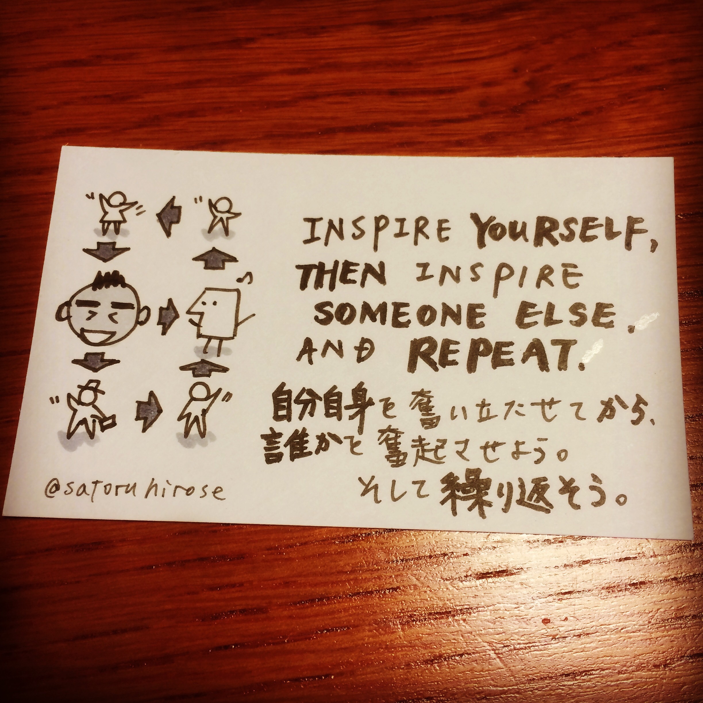 Inspire yourself, then inspire someone else. And repeat.