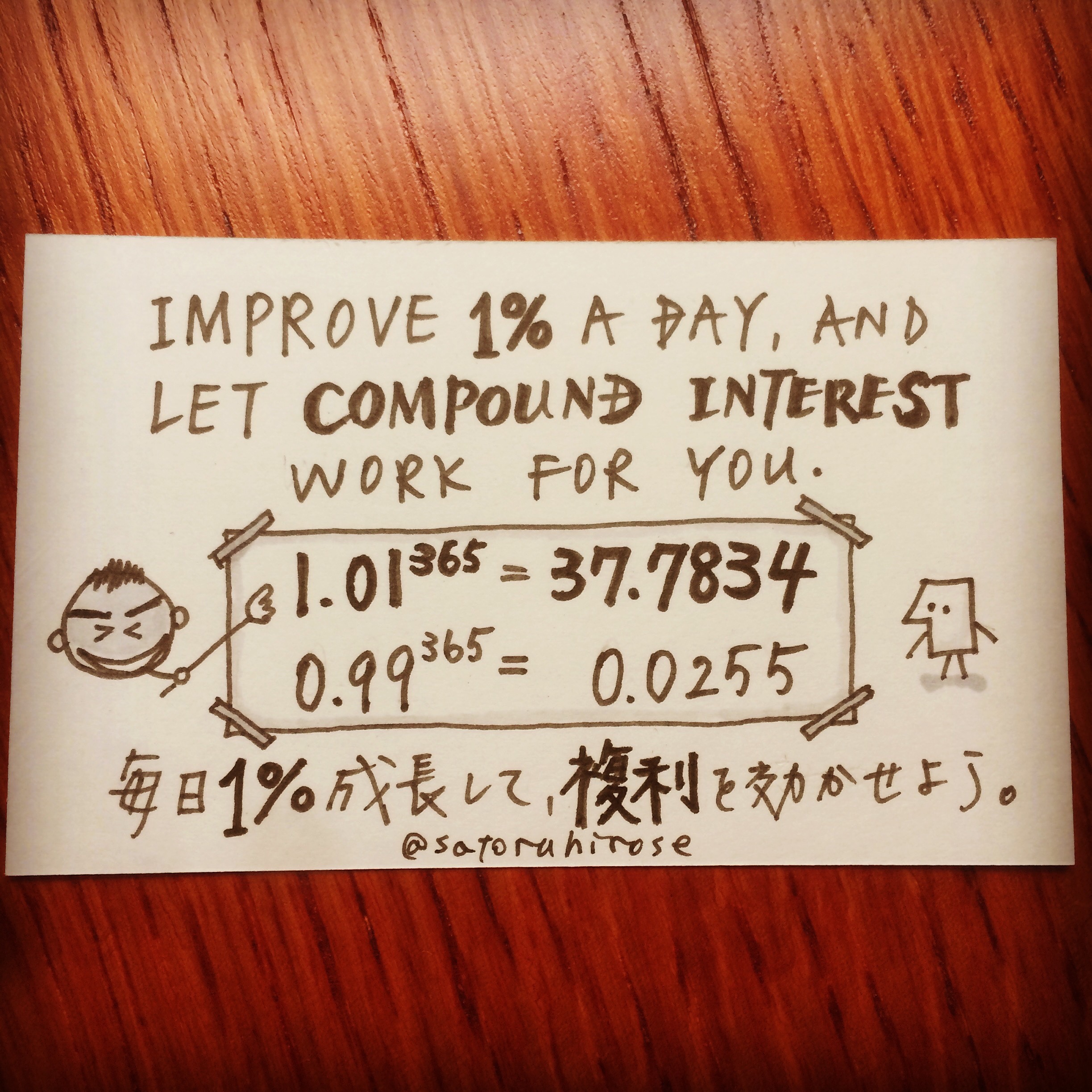 Improve 1% a day, and let compound interest work for you.