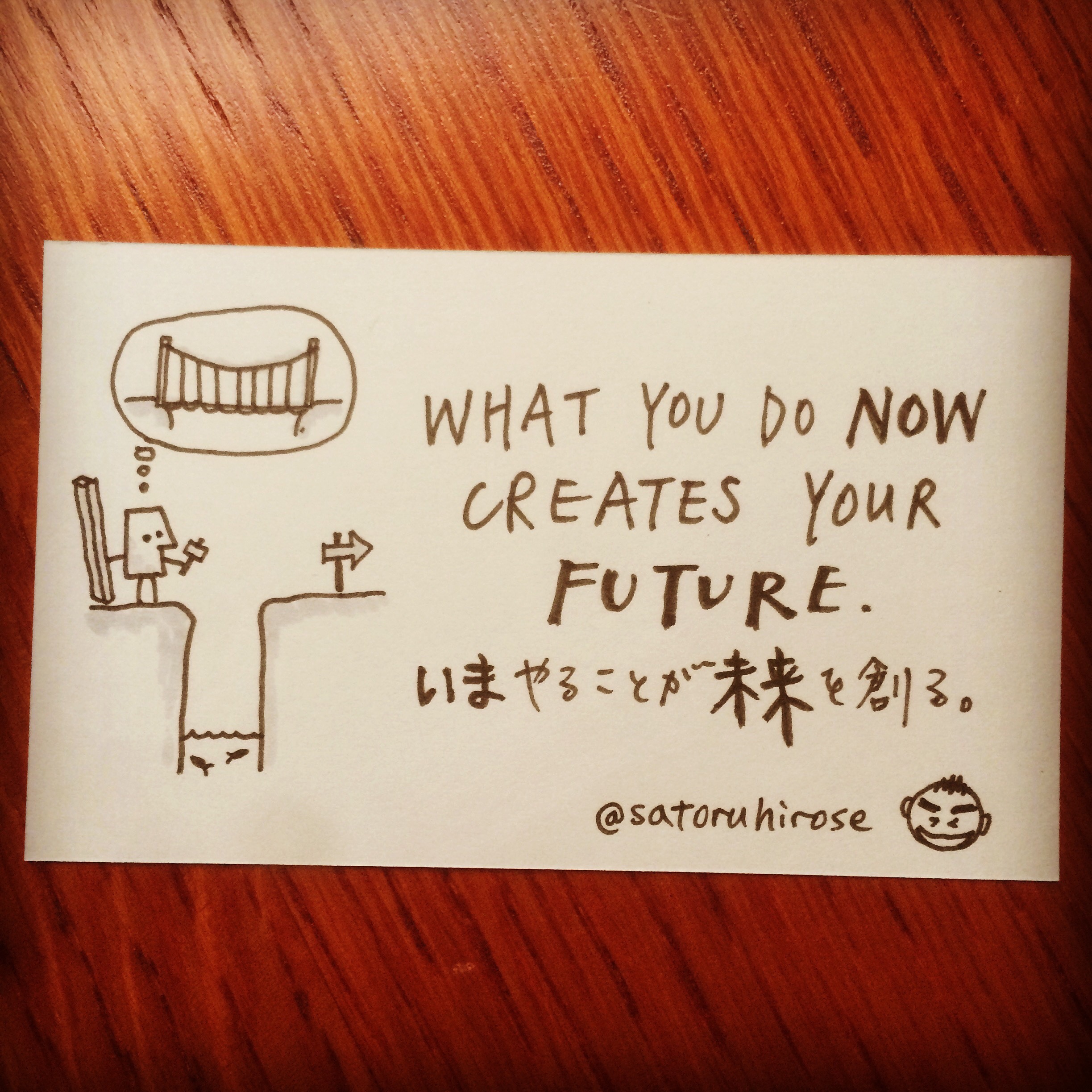 What you do now creates your future.