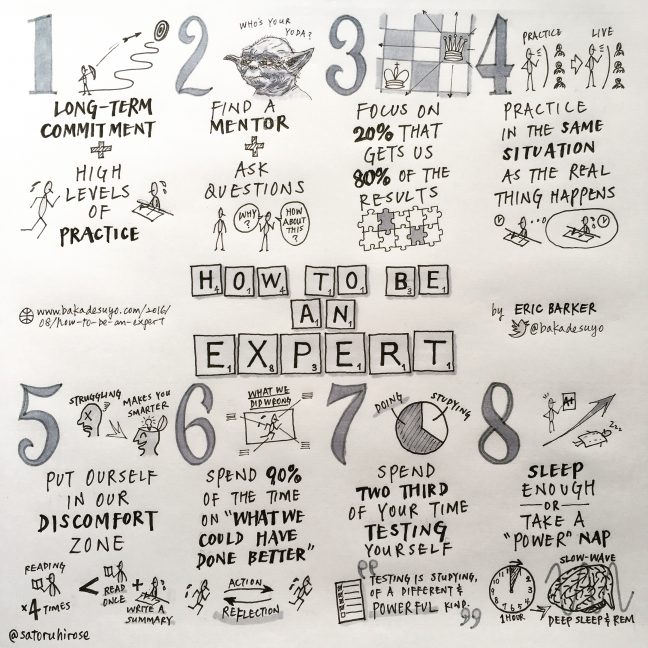 "How to be an expert" from bakadesuyo.com