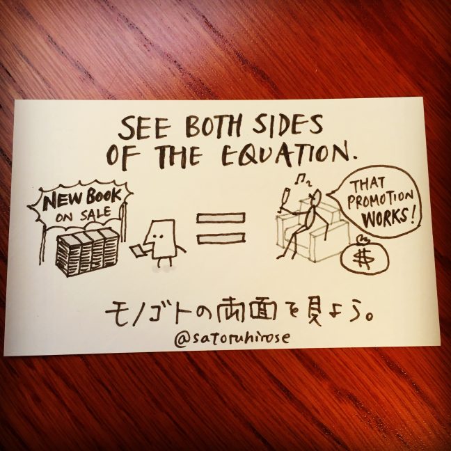 See both sides of the equation.