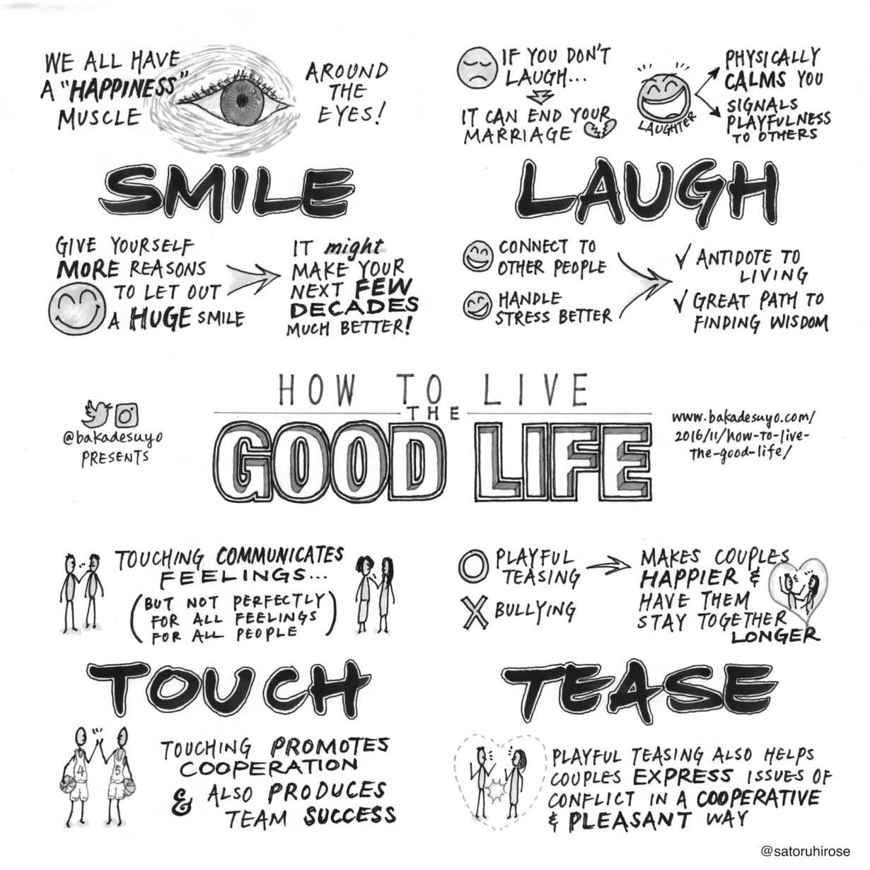 sketchnote-49-how-to-live-the-good-life-doodle-unlimited