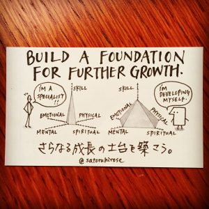 Build a foundation for further growth.