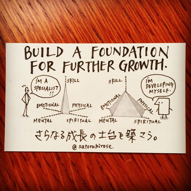Build a foundation for further growth.