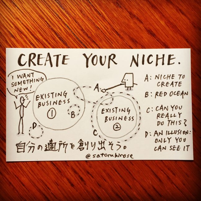 Create your niche.