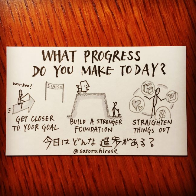What progress do you make today?