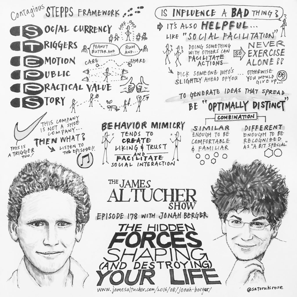 Sketchnote #21 – The Hidden Forces Shaping (And Destroying) Your Life