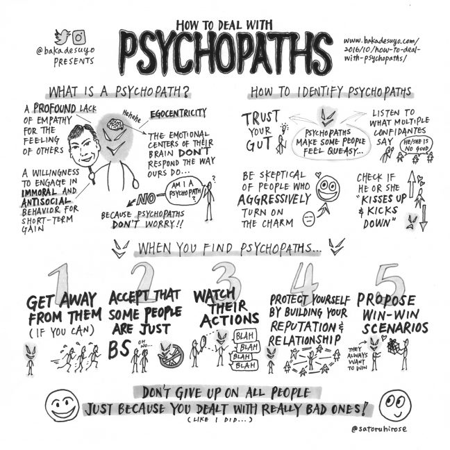 Sketchnote 42 How To Deal With Psychopaths