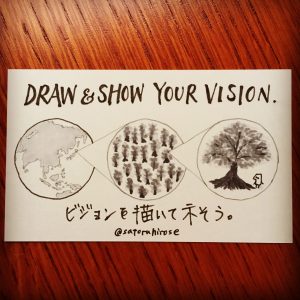 Draw & show your vision.