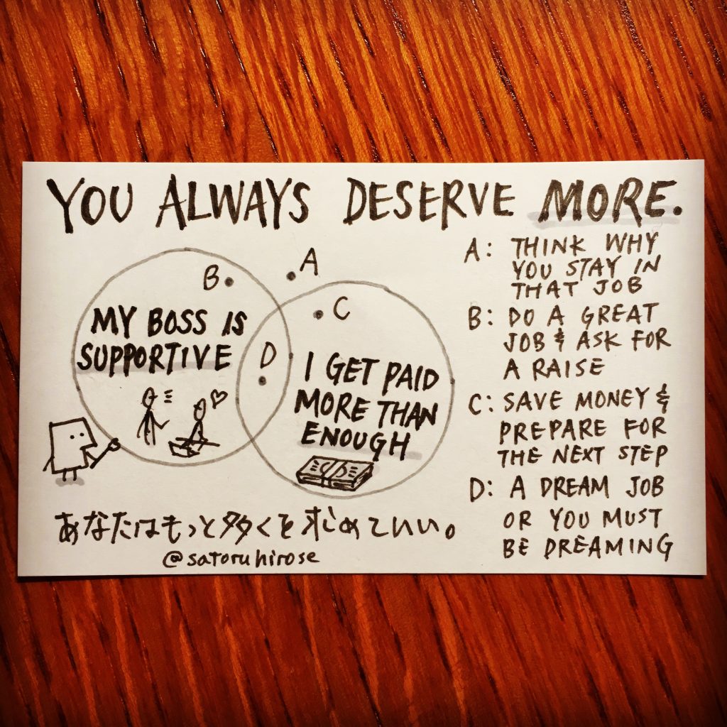 Doodle Card #217 – You Always Deserve More – Doodle Unlimited