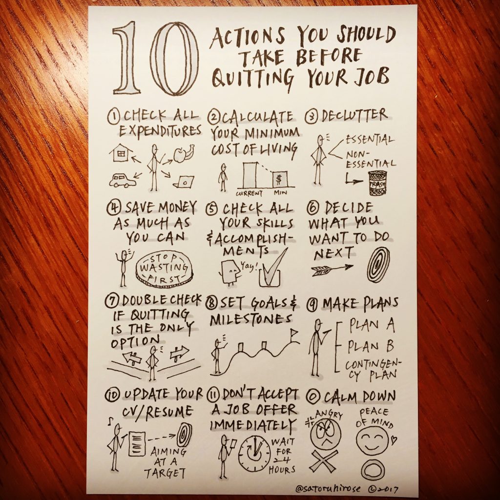 Doodle Card 354 Actions You Should Take Before Quitting Your Job