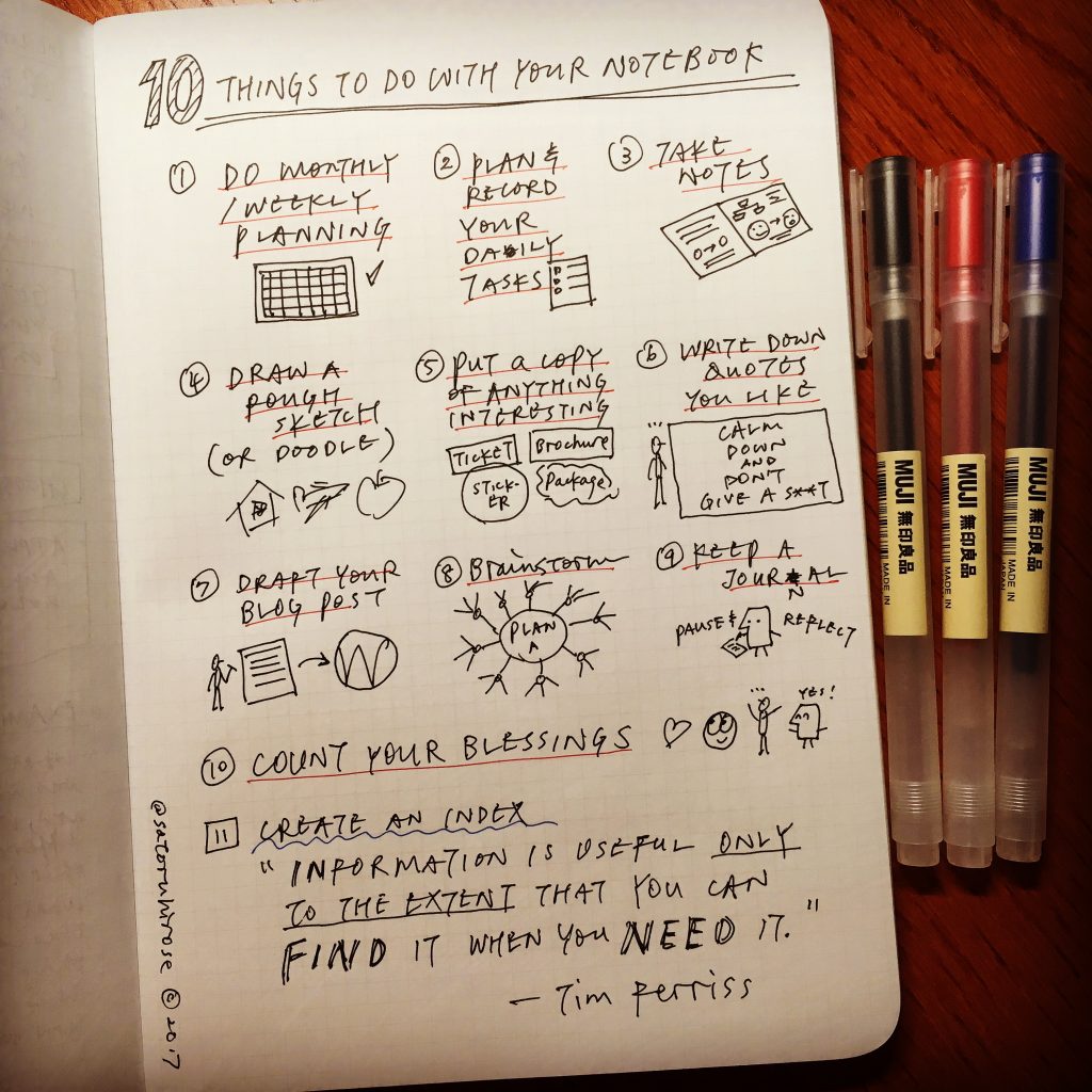 Doodle Card #356 – 10 Things To Do With Your Notebook – Doodle Unlimited