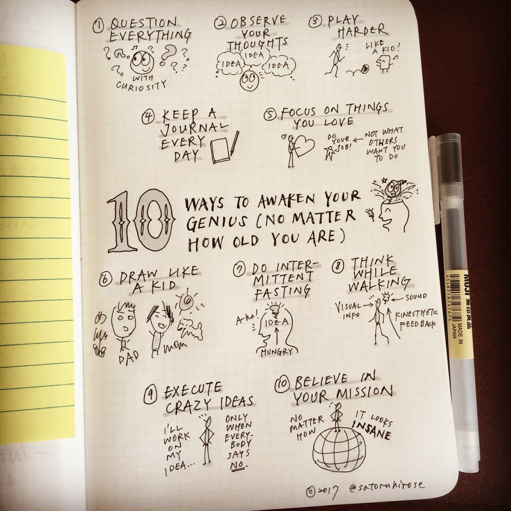 Doodle Card #360 – 10 Ways to Awaken Your Genius – Doodle Unlimited