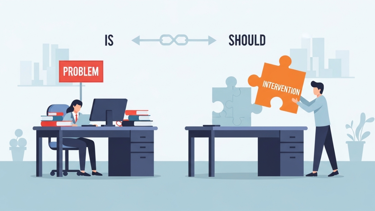 Interventionsmaßnahmen Definition